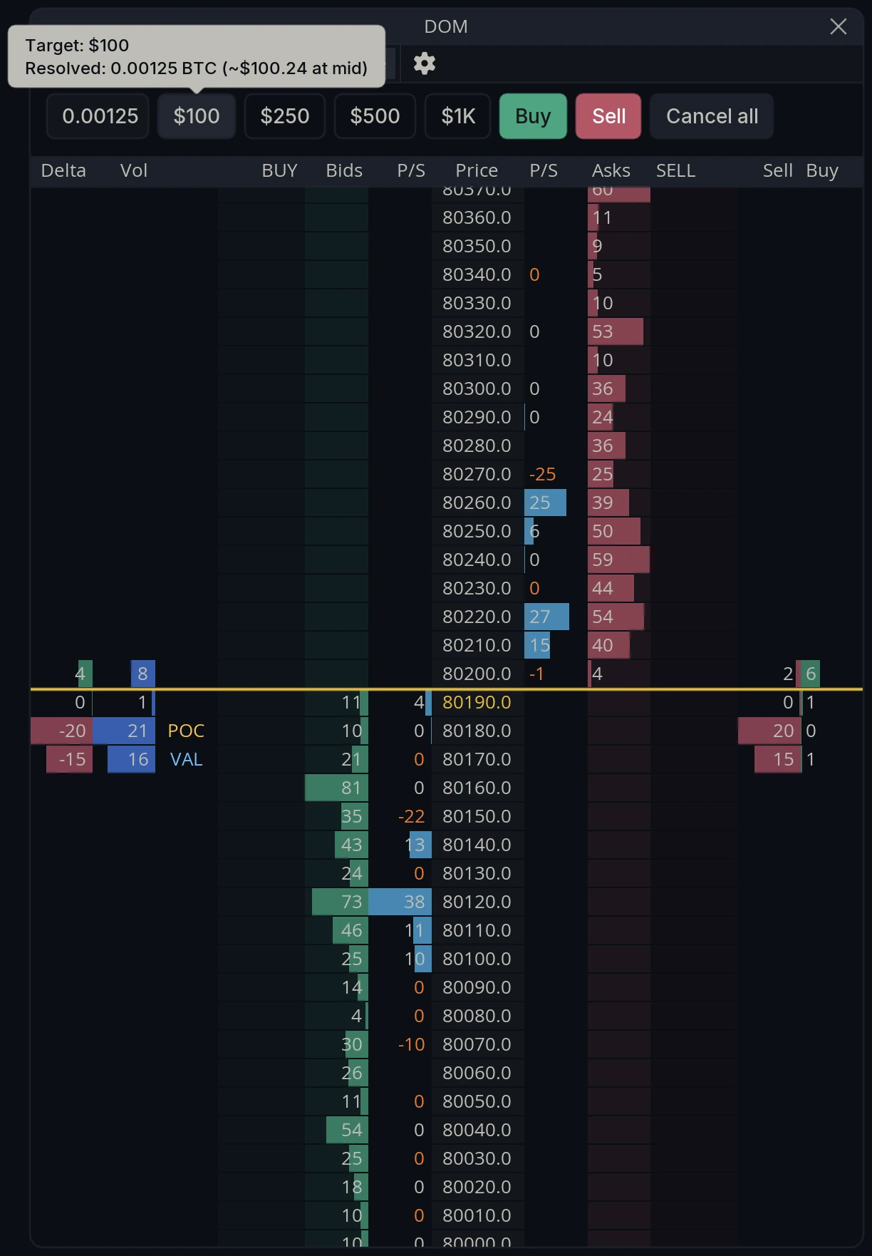 DOM Trade Mode
