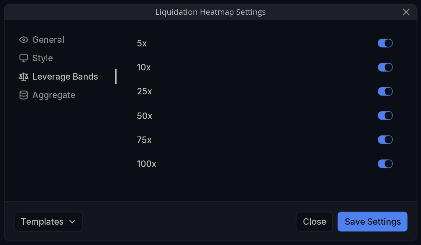 Liquidation Heatmap Settings Leverage Bands