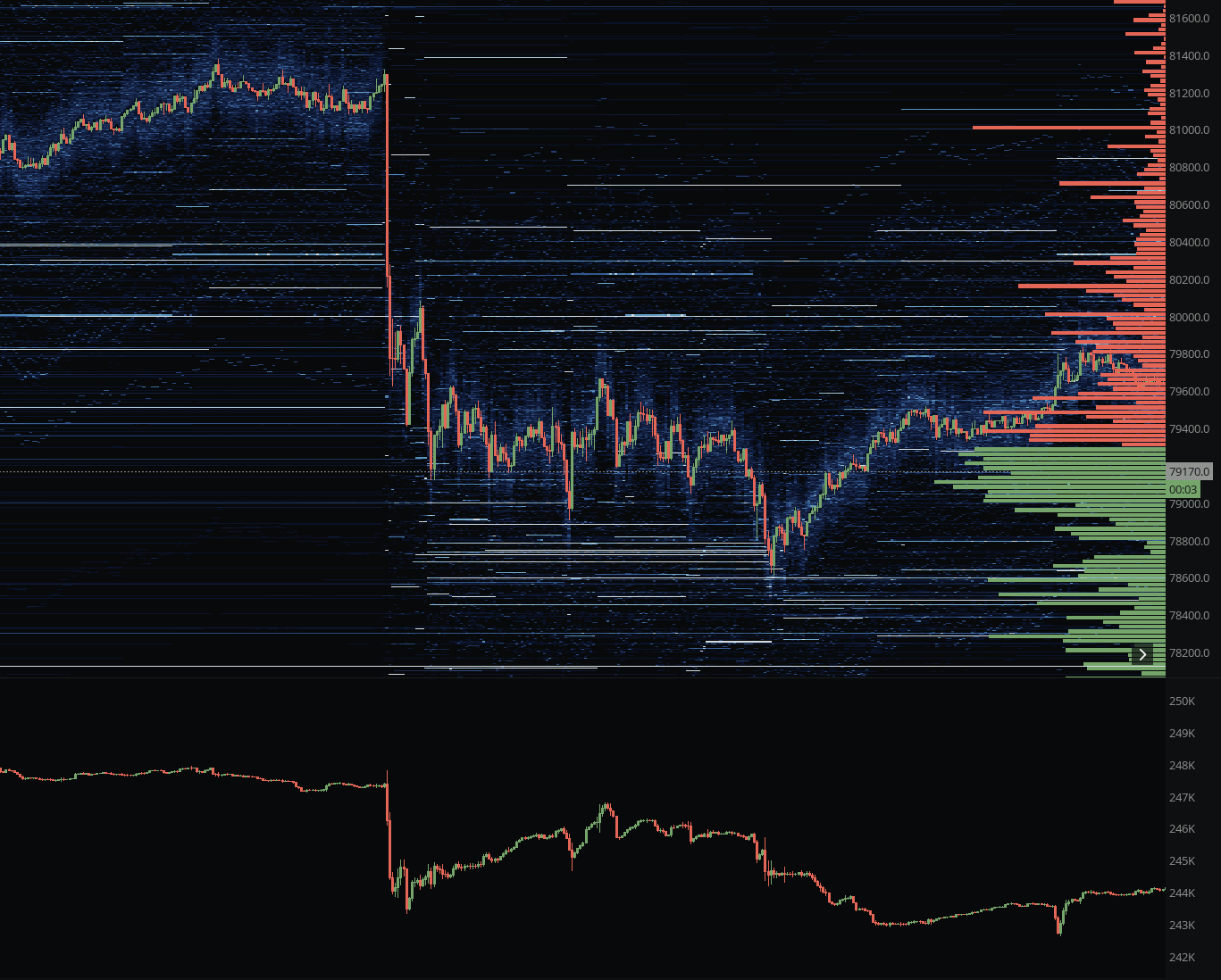 Derivatives in MMT