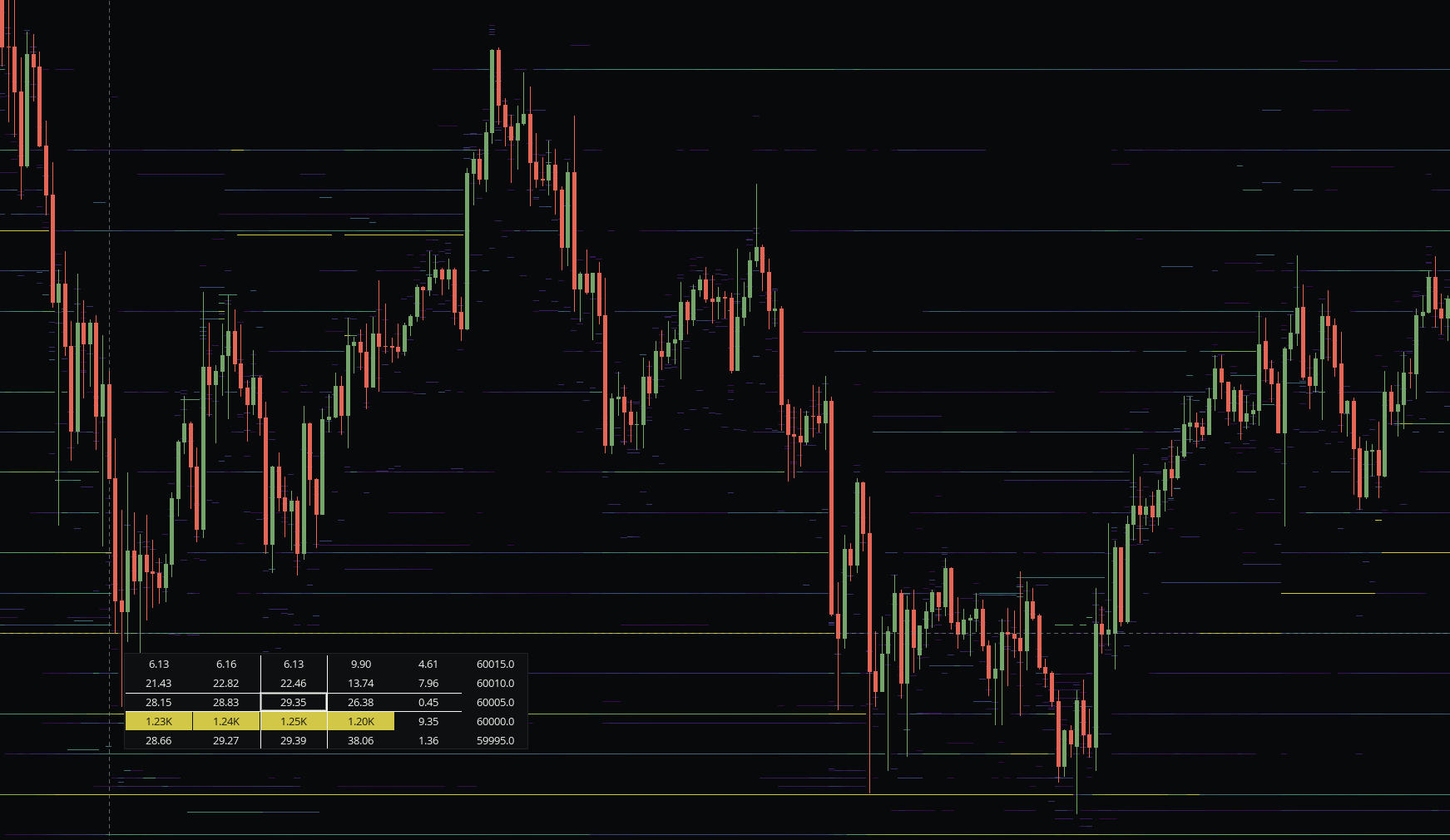 Liquidity in MMT